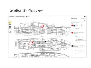 Iteration 2: Plan view
 