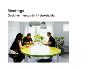 Designer meets client / stakeholder.
Meetings
 