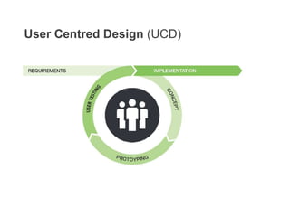 User Centred Design (UCD)
 