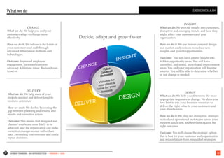 HYBRID THINKING – AN INTRODUCTION | VERSION 1 - IASA 32
Decide, adapt and grow faster
INSIGHT
What we do: We provide insight into customers,
disruptive and emerging trends, and how they
might affect your customers and your
organization.
How we do it: We use human centered design
and market analysis tools to surface new
insights and growth opportunities.
Outcome: You will have greater insight into
hidden opportunity areas. You will have
identified, and tested, growth and improvement
areas. You and your organization will become
smarter. You will be able to determine whether
or not change is needed.
DESIGN
What we do: We help you determine the most
appropriate responses to change. We show you
how best to mix your business resources to
deliver the right value to your customers and
your shareholders.
How we do it: We play out disruptive, strategic,
tactical and operational prototypes across your
business landscape, and test them against the
right outcomes
Outcome: You will choose the strategic option
that is best for your customer and organization,
and reduce failure from misguided strategies.
DELIVERY
What we do: We help more of your
projects succeed and deliver tangible
business outcomes.
How we do it: We do this by closing the
gap between planning and results, and
results and corrective action.
Outcome: This means that designed and
planned results are more likely to be
achieved, and the organization can make
corrective changes sooner rather than
later, preventing cost overruns and costly
repeat decisions.
CHANGE
What we do: We help you and your
customers adapt to change more
effectively.
How we do it: We influence the habits of
your customers and staff through
advanced behavioural methods and
technologies.
Outcome: Improved employee
engagement. Increased customer
advocacy & lifetime value. Reduced cost-
to-serve.
What we do DESIGNCHAIN
 