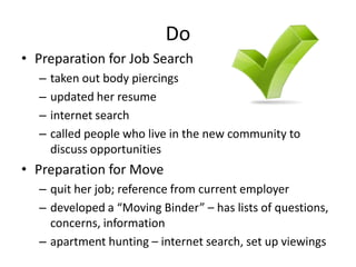 Do
• Preparation for Job Search
– taken out body piercings
– updated her resume
– internet search
– called people who live in the new community to
discuss opportunities
• Preparation for Move
– quit her job; reference from current employer
– developed a “Moving Binder” – has lists of questions,
concerns, information
– apartment hunting – internet search, set up viewings
 