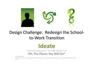 Design Challenge: Redesign the School-
to-Work Transition
Ideate
Follow Up to Assignment 1: From High School to ????
Oh, The Places You Will Go*
Theresa Kingston
*From Dr. Seuss – I have used quotes from this book as it is the gift I traditionally give to youth graduating from High
School
 