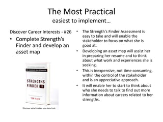 The Most Practical
easiest to implement…
Discover Career Interests - #26
• Complete Strength’s
Finder and develop an
asset map
• The Strength's Finder Assessment is
easy to take and will enable the
stakeholder to focus on what she is
good at.
• Developing an asset map will assist her
in preparing her resume and to think
about what work and experiences she is
seeking.
• This is inexpensive, not time consuming,
within the control of the stakeholder
and is an appreciative approach.
• It will enable her to start to think about
who she needs to talk to find out more
information about careers related to her
strengths.
Discover what makes you stand out.
 