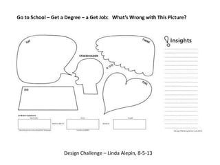 Design Challenge – Linda Alepin, 8-5-13
Go to School – Get a Degree – a Get Job: What’s Wrong with This Picture?
 