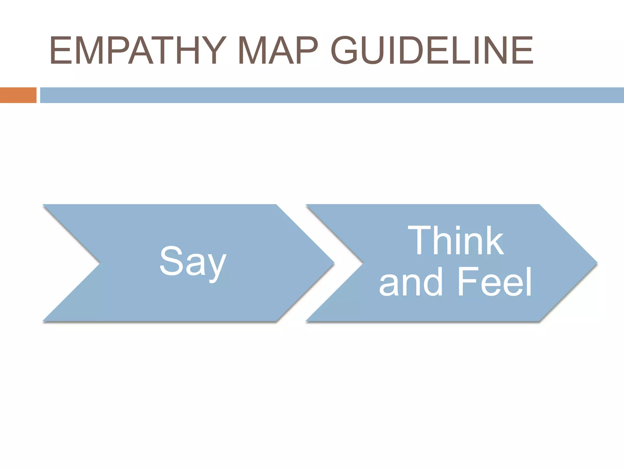EMPATHY MAP GUIDELINE
Say
Think
and Feel
 
