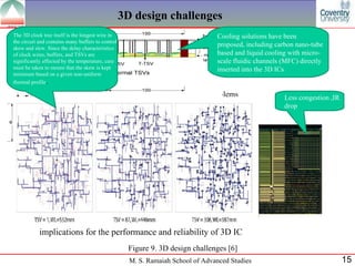 Design challenges in physical design | PPT