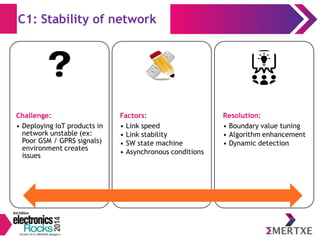 C1: Stability of network 
Challenge: 
• Deploying IoT products in 
network unstable (ex: 
Poor GSM / GPRS signals) 
environment creates 
issues 
Factors: 
• Link speed 
• Link stability 
• SW state machine 
• Asynchronous conditions 
Resolution: 
• Boundary value tuning 
• Algorithm enhancement 
• Dynamic detection 
 