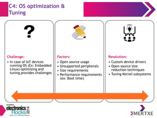 C4: OS optimization & 
Tuning 
Challenge: 
• In case of IoT devices 
running OS (Ex: Embedded 
Linux) optimizing and 
tuning provides challenges 
Factors: 
• Open source usage 
• Unsupported peripherals 
• Size requirements 
• Performance requirements 
(ex: Boot time) 
Resolution: 
• Custom device drivers 
• Open source size 
reduction techniques 
• Tuning Kernel subsystems 
 