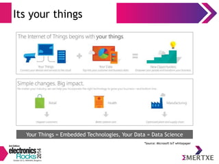 Its your things 
Your Things = Embedded Technologies, Your Data = Data Science 
*Source: Microsoft IoT whitepaper 
 