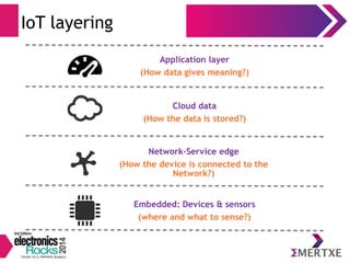 IoT layering 
Application layer 
(How data gives meaning?) 
Cloud data 
(How the data is stored?) 
Network-Service edge 
(How the device is connected to the 
Network?) 
Embedded: Devices & sensors 
(where and what to sense?) 
 