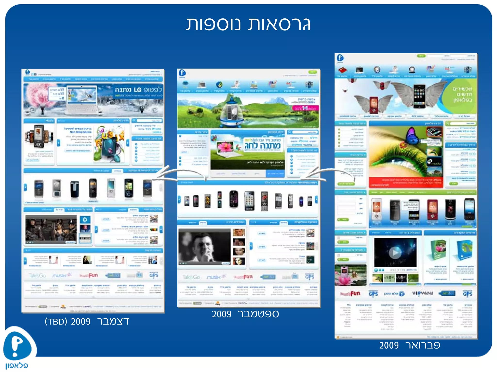 ‫נוספות‬ ‫גרסאות‬
‫פברואר‬2009
‫ספטמבר‬2009
‫דצמבר‬2009)TBD(
 
