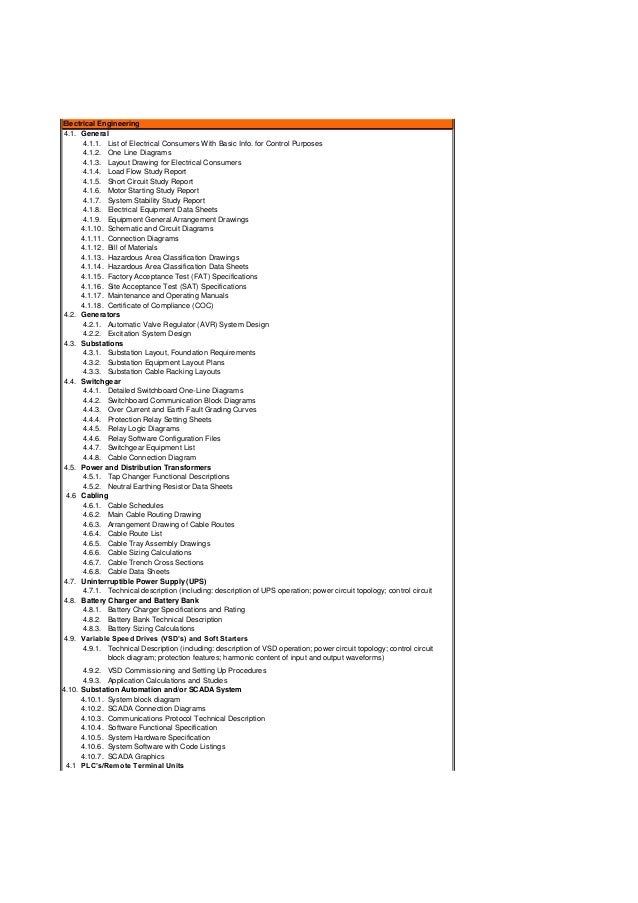 Design Checklist_Electrical