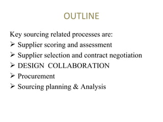 OUTLINE
Key sourcing related processes are:
 Supplier scoring and assessment
 Supplier selection and contract negotiation
 DESIGN COLLABORATION
 Procurement
 Sourcing planning & Analysis
 