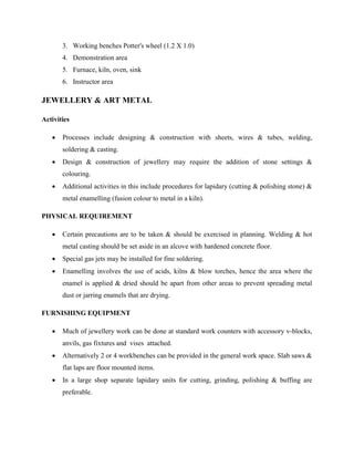 Design college requirement