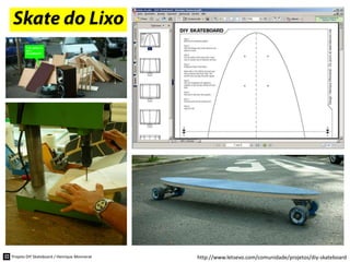 Projeto DIY Skateboard / Henrique Monnerat http://www.letsevo.com/comunidade/projetos/diy-skateboard