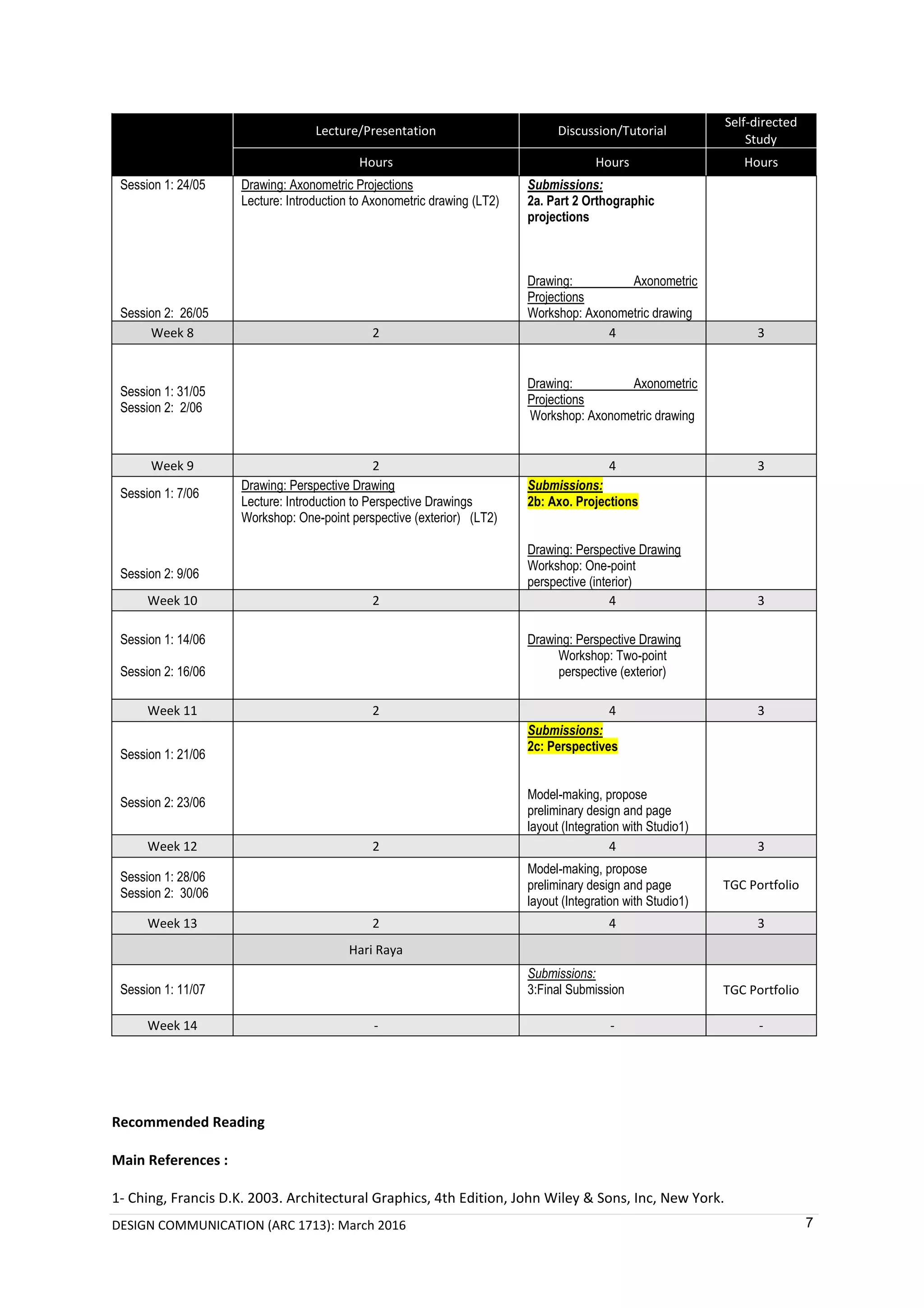 DESIGN COMMUNICATION (ARC 1713): March 2016 7
Lecture/Presentation Discussion/Tutorial
Self-directed
Study
Hours Hours Hours
Session 1: 24/05
Session 2: 26/05
Drawing: Axonometric Projections
Lecture: Introduction to Axonometric drawing (LT2)
Submissions:
2a. Part 2 Orthographic
projections
Drawing: Axonometric
Projections
Workshop: Axonometric drawing
Week 8 2 4 3
Session 1: 31/05
Session 2: 2/06
Drawing: Axonometric
Projections
Workshop: Axonometric drawing
Week 9 2 4 3
Session 1: 7/06
Session 2: 9/06
Drawing: Perspective Drawing
Lecture: Introduction to Perspective Drawings
Workshop: One-point perspective (exterior) (LT2)
Submissions:
2b: Axo. Projections
Drawing: Perspective Drawing
Workshop: One-point
perspective (interior)
Week 10 2 4 3
Session 1: 14/06
Session 2: 16/06
Drawing: Perspective Drawing
Workshop: Two-point
perspective (exterior)
Week 11 2 4 3
Session 1: 21/06
Session 2: 23/06
Submissions:
2c: Perspectives
Model-making, propose
preliminary design and page
layout (Integration with Studio1)
Week 12 2 4 3
Session 1: 28/06
Session 2: 30/06
Model-making, propose
preliminary design and page
layout (Integration with Studio1)
TGC Portfolio
Week 13 2 4 3
Hari Raya
Session 1: 11/07
Submissions:
3:Final Submission TGC Portfolio
Week 14 - - -
Recommended Reading
Main References :
1- Ching, Francis D.K. 2003. Architectural Graphics, 4th Edition, John Wiley & Sons, Inc, New York.
 