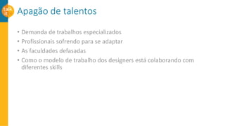 Apagão de talentos
• Demanda de trabalhos especializados
• Profissionais sofrendo para se adaptar
• As faculdades defasadas
• Como o modelo de trabalho dos designers está colaborando com
diferentes skills
 