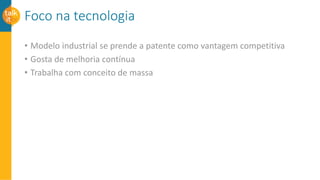 Foco na tecnologia
• Modelo industrial se prende a patente como vantagem competitiva
• Gosta de melhoria contínua
• Trabalha com conceito de massa
 