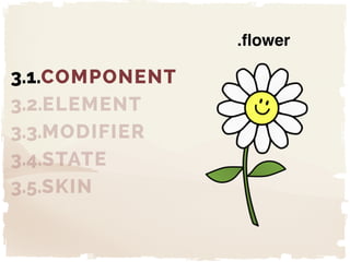 "
"
"
3.1.COMPONENT
3.2.ELEMENT
3.3.MODIFIER
3.4.STATE
3.5.SKIN
.flower
 