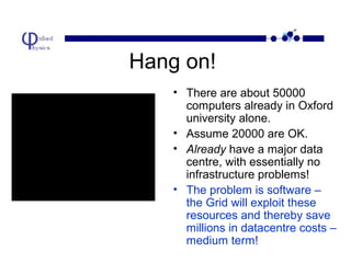 Hang on!
• There are about 50000
computers already in Oxford
university alone.
• Assume 20000 are OK.
• Already have a major data
centre, with essentially no
infrastructure problems!
• The problem is software –
the Grid will exploit these
resources and thereby save
millions in datacentre costs –
medium term!

 