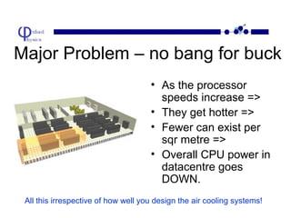 Major Problem – no bang for buck
• As the processor
speeds increase =>
• They get hotter =>
• Fewer can exist per
sqr metre =>
• Overall CPU power in
datacentre goes
DOWN.
All this irrespective of how well you design the air cooling systems!

 