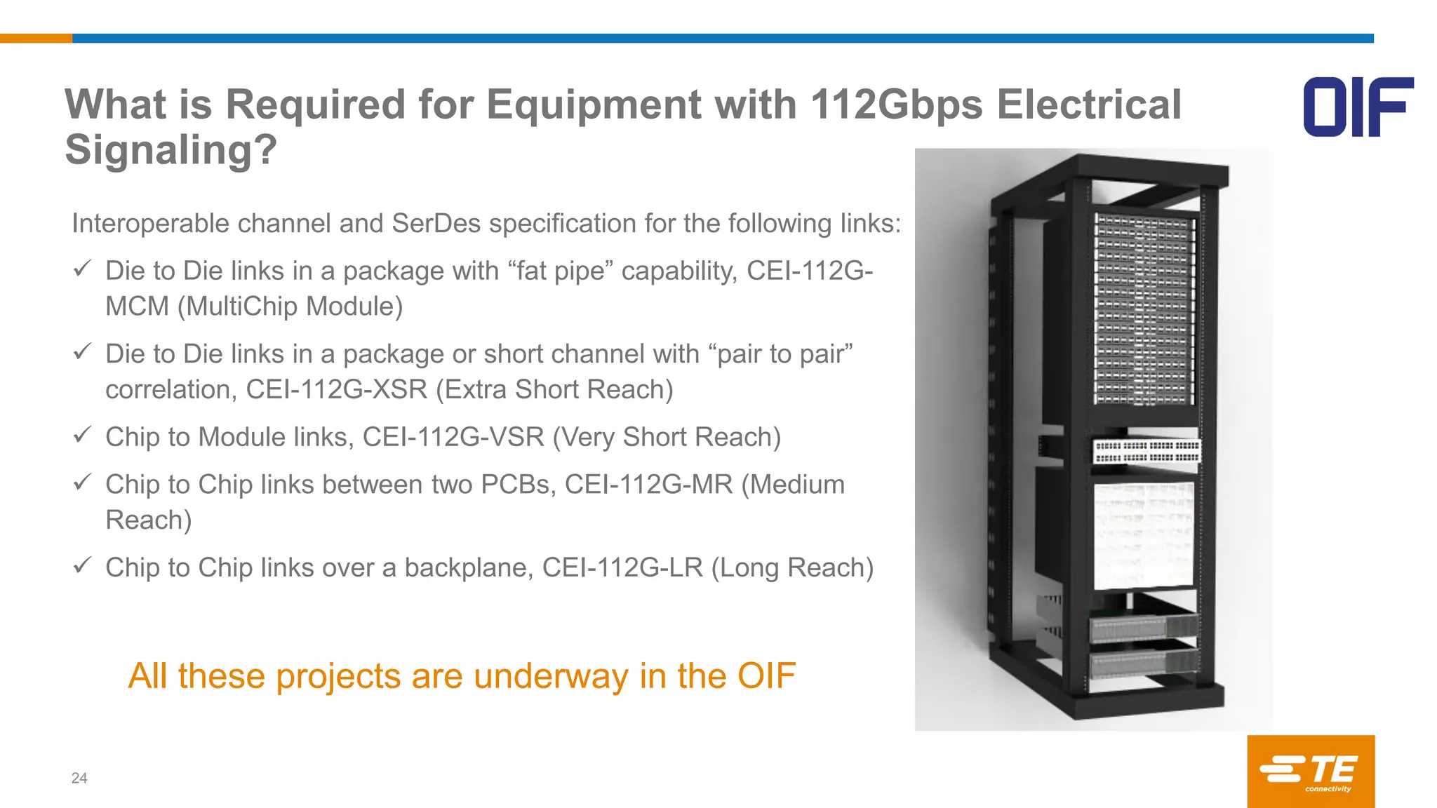 What is Required for Equipment with 112Gbps Electrical
Signaling?
24
Interoperable channel and SerDes specification for the following links:
✓ Die to Die links in a package with “fat pipe” capability, CEI-112G-
MCM (MultiChip Module)
✓ Die to Die links in a package or short channel with “pair to pair”
correlation, CEI-112G-XSR (Extra Short Reach)
✓ Chip to Module links, CEI-112G-VSR (Very Short Reach)
✓ Chip to Chip links between two PCBs, CEI-112G-MR (Medium
Reach)
✓ Chip to Chip links over a backplane, CEI-112G-LR (Long Reach)
All these projects are underway in the OIF
 