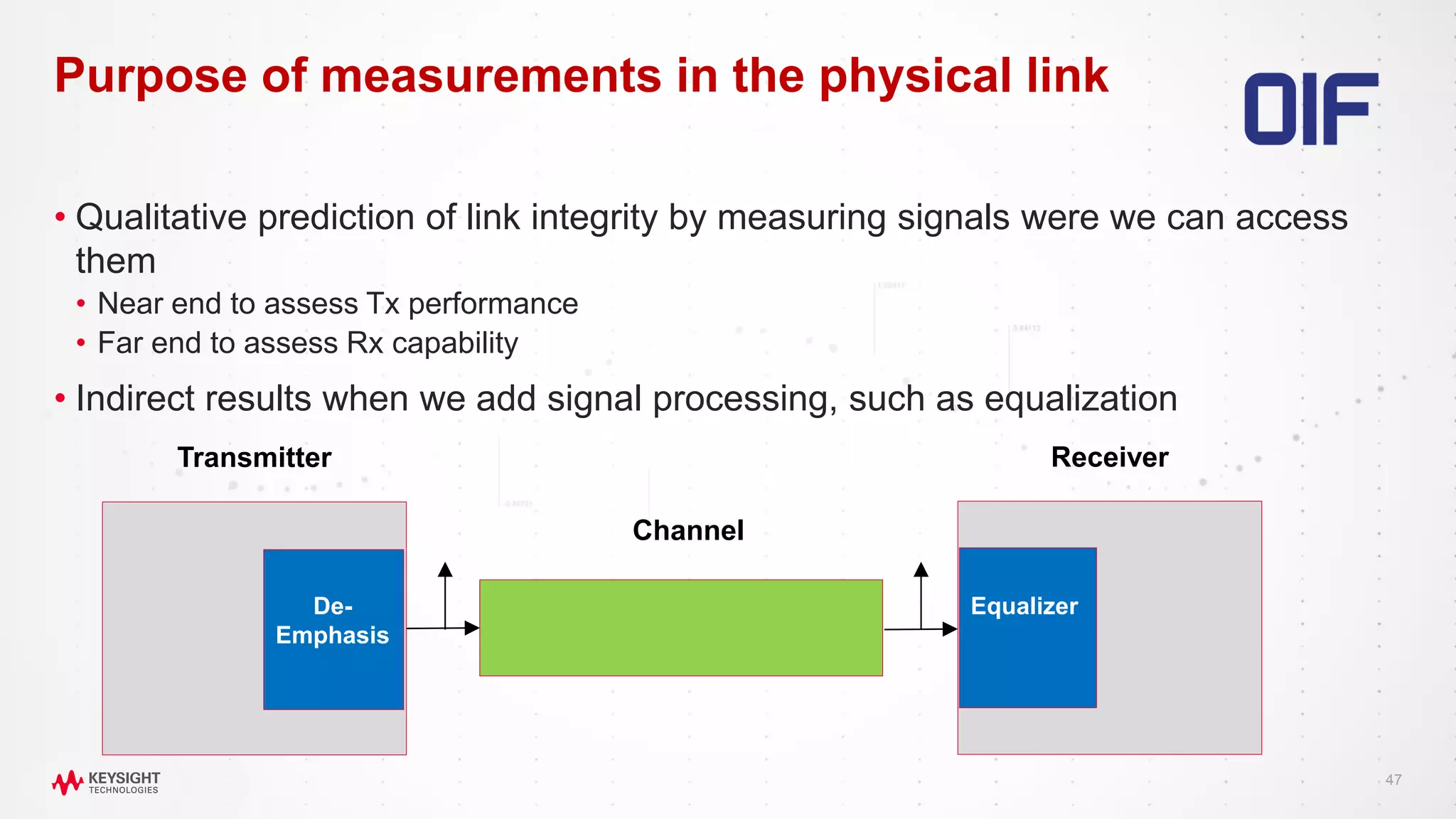 47
• Qualitative prediction of link integrity by measuring signals were we can access
them
• Near end to assess Tx performance
• Far end to assess Rx capability
• Indirect results when we add signal processing, such as equalization
Purpose of measurements in the physical link
Transmitter Receiver
Channel
De-
Emphasis
Equalizer
 