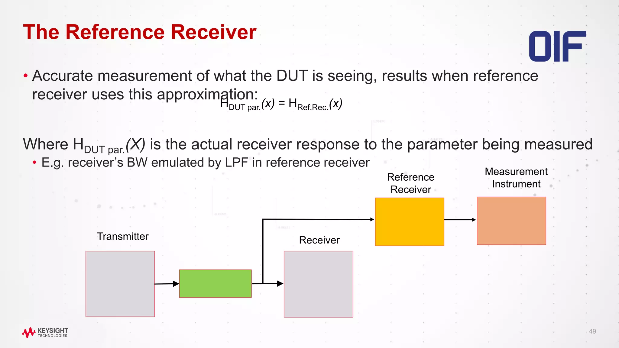 49
• Accurate measurement of what the DUT is seeing, results when reference
receiver uses this approximation:
Where HDUT par.(X) is the actual receiver response to the parameter being measured
• E.g. receiver’s BW emulated by LPF in reference receiver
The Reference Receiver
HDUT par.(x) = HRef.Rec.(x)
Transmitter Receiver
Reference
Receiver
Measurement
Instrument
 