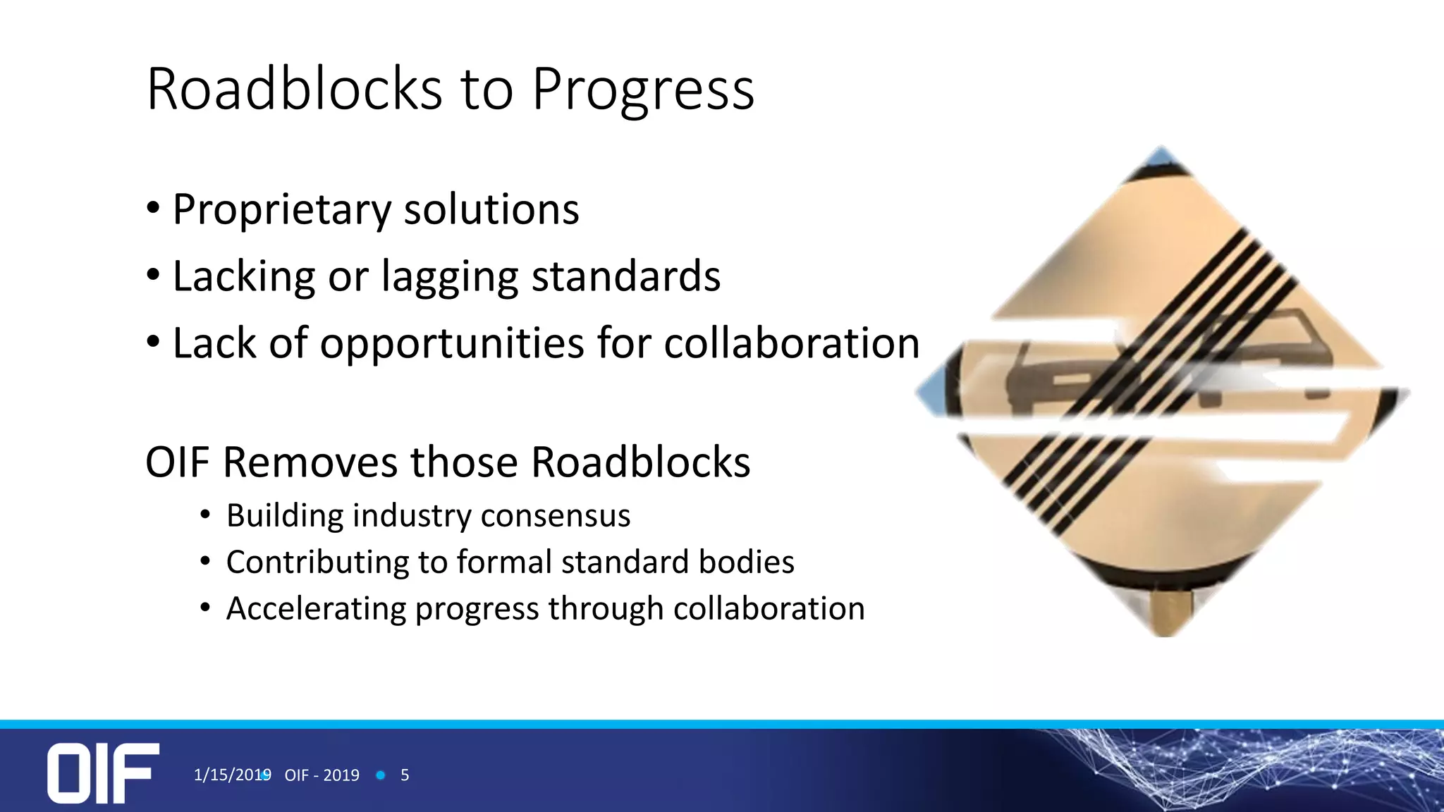 Roadblocks to Progress
• Proprietary solutions
• Lacking or lagging standards
• Lack of opportunities for collaboration
OIF Removes those Roadblocks
• Building industry consensus
• Contributing to formal standard bodies
• Accelerating progress through collaboration
1/15/2019 OIF - 2019 5
 