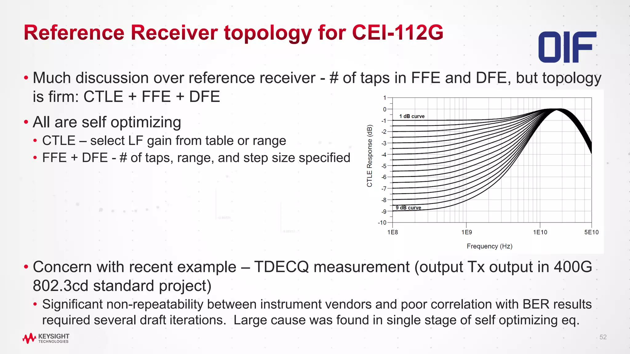52
• Much discussion over reference receiver - # of taps in FFE and DFE, but topology
is firm: CTLE + FFE + DFE
• All are self optimizing
• CTLE – select LF gain from table or range
• FFE + DFE - # of taps, range, and step size specified
• Concern with recent example – TDECQ measurement (output Tx output in 400G
802.3cd standard project)
• Significant non-repeatability between instrument vendors and poor correlation with BER results
required several draft iterations. Large cause was found in single stage of self optimizing eq.
 
