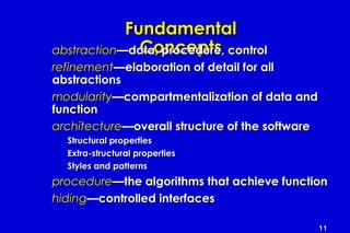 11
FundamentalFundamental
ConceptsConceptsabstractionabstraction—data, procedure, control—data, procedure, control
refinementrefinement—elaboration of detail for all—elaboration of detail for all
abstractionsabstractions
modularitymodularity—compartmentalization of data and—compartmentalization of data and
functionfunction
architecturearchitecture—overall structure of the software—overall structure of the software
Structural propertiesStructural properties
Extra-structural propertiesExtra-structural properties
Styles and patternsStyles and patterns
procedureprocedure—the algorithms that achieve function—the algorithms that achieve function
hidinghiding—controlled interfaces—controlled interfaces
 