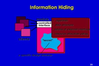 28
Information HidingInformation Hiding
modulemodule
controlledcontrolled
interfaceinterface
"secret""secret"
•• algorithmalgorithm
•• data structuredata structure
•• details of external interfacedetails of external interface
•• resource allocation policyresource allocation policy
clientsclients
a specific design decisiona specific design decision
 