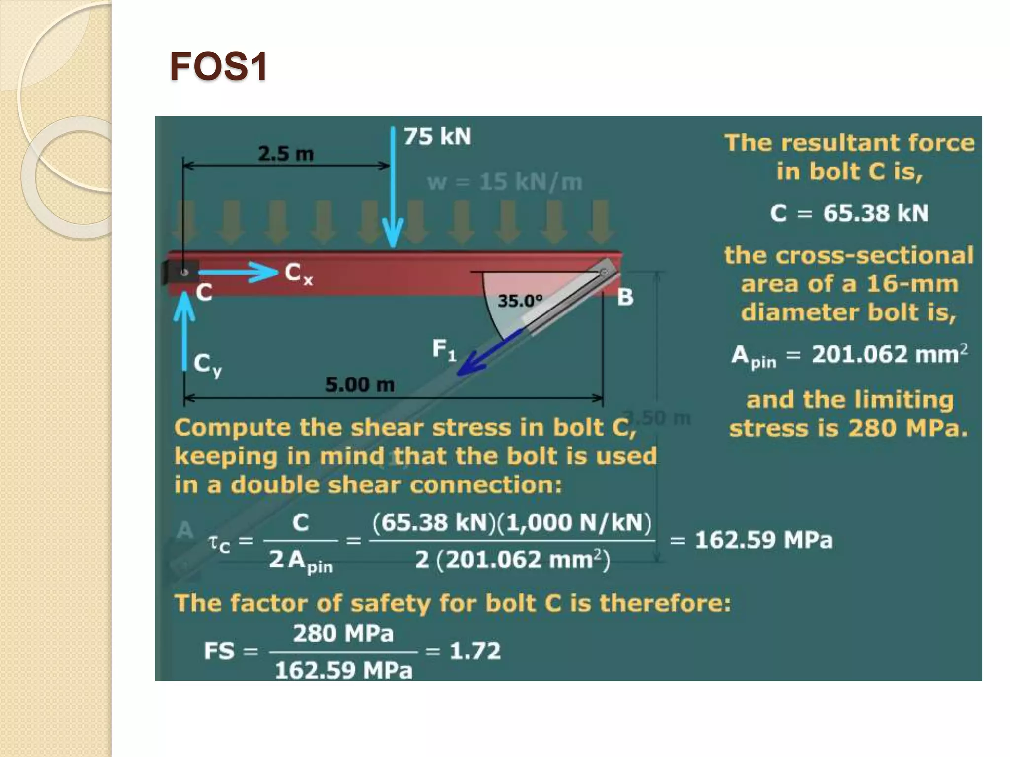 FOS1
 