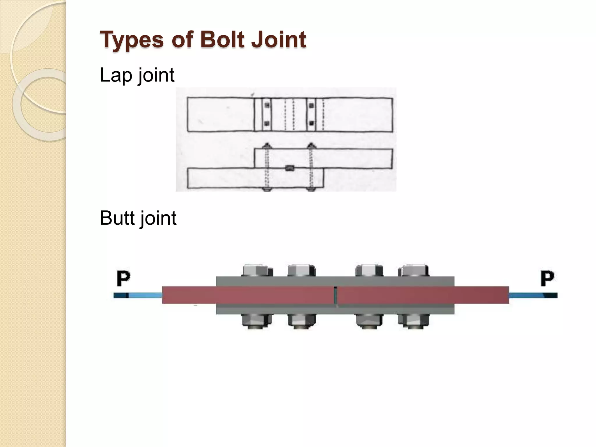 Types of Bolt Joint
Lap joint
Butt joint
 