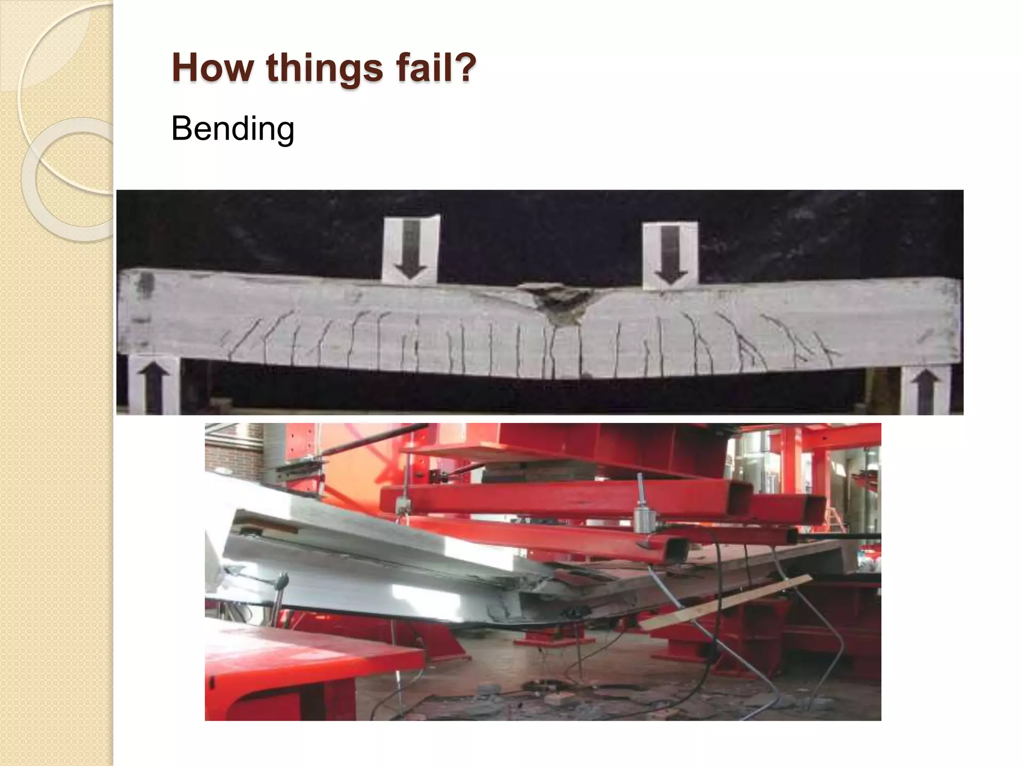 How things fail?
Bending
 