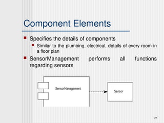 Component Elements
 Specifies the details of components
 Similar to the plumbing, electrical, details of every room in
a floor plan
 SensorManagement performs all functions
regarding sensors
27
 