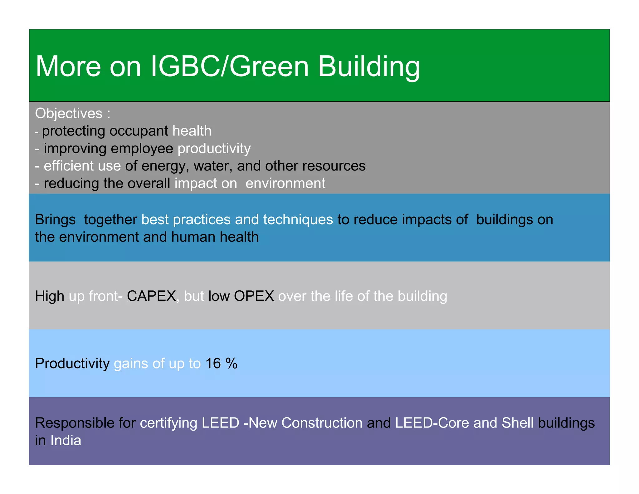 More on IGBC/Green Building
Objectives :
- protecting occupant health
- improving employee productivity
- efficient use of energy, water, and other resources
- reducing the overall impact on environment

Brings together best practices and techniques to reduce impacts of buildings on
the environment and human health



High up front- CAPEX, but low OPEX over the life of the building



Productivity gains of up to 16 %



Responsible for certifying LEED -New Construction and LEED-Core and Shell buildings
in India                                                             Source –IGBC
   Schneider Electric - BMS BU 8th June 2009                                      27
 