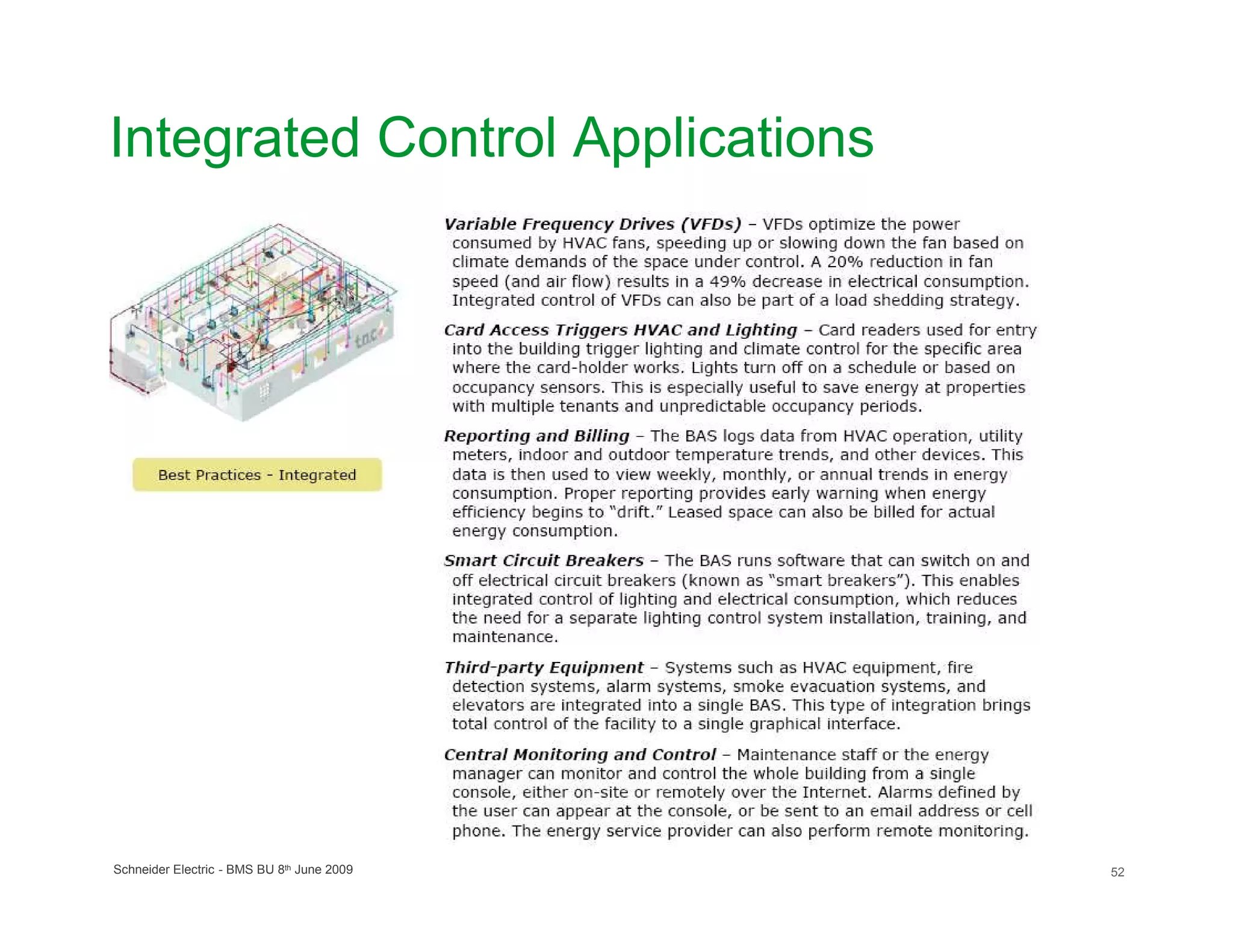 Integrated Control Applications




Schneider Electric - BMS BU 8th June 2009   52
 