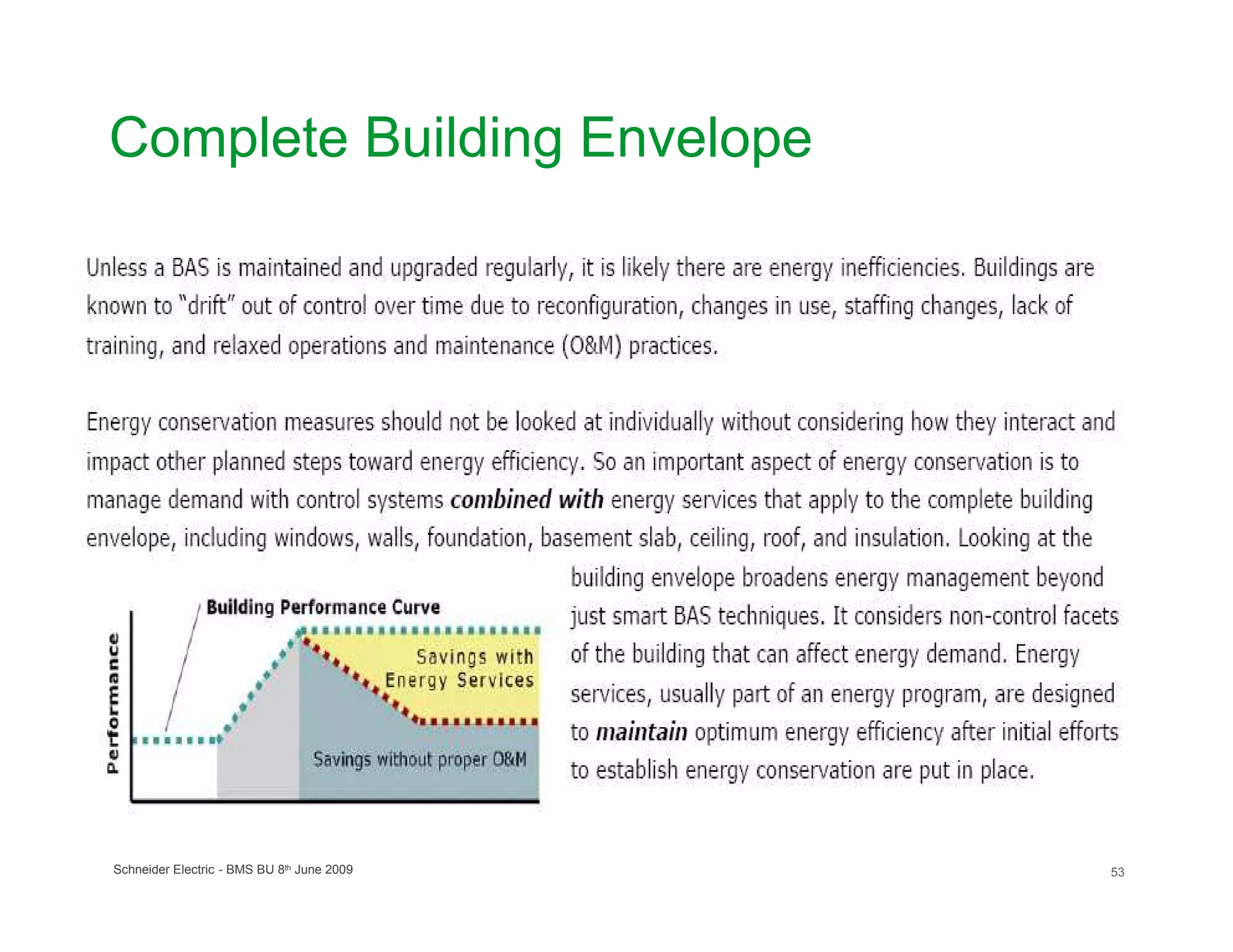 Complete Building Envelope




Schneider Electric - BMS BU 8th June 2009   53
 