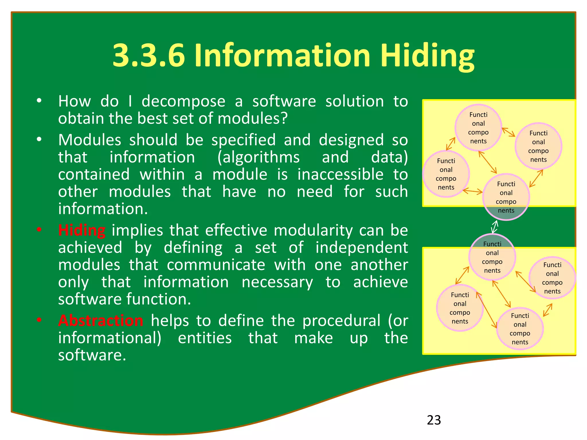 3.3.6 Information Hiding
• How do I decompose a software solution to
obtain the best set of modules?
• Modules should be specified and designed so
that information (algorithms and data)
contained within a module is inaccessible to
other modules that have no need for such
information.
• Hiding implies that effective modularity can be
achieved by defining a set of independent
modules that communicate with one another
only that information necessary to achieve
software function.
• Abstraction helps to define the procedural (or
informational) entities that make up the
software.
23
Functi
onal
compo
nents
Functi
onal
compo
nents
Functi
onal
compo
nents
Functi
onal
compo
nents
Functi
onal
compo
nents
Functi
onal
compo
nents
Functi
onal
compo
nents
Functi
onal
compo
nents
 