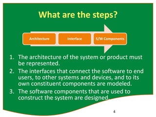 What are the steps?
1. The architecture of the system or product must
be represented.
2. The interfaces that connect the software to end
users, to other systems and devices, and to its
own constituent components are modeled.
3. The software components that are used to
construct the system are designed.
4
Architecture Interface S/W Components
 
