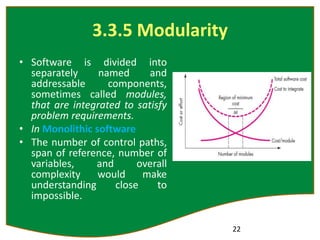 Design Concepts in Software Engineering-1.pptx