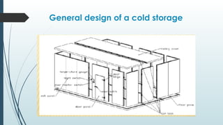 Design consideration for milk cold store.pptx