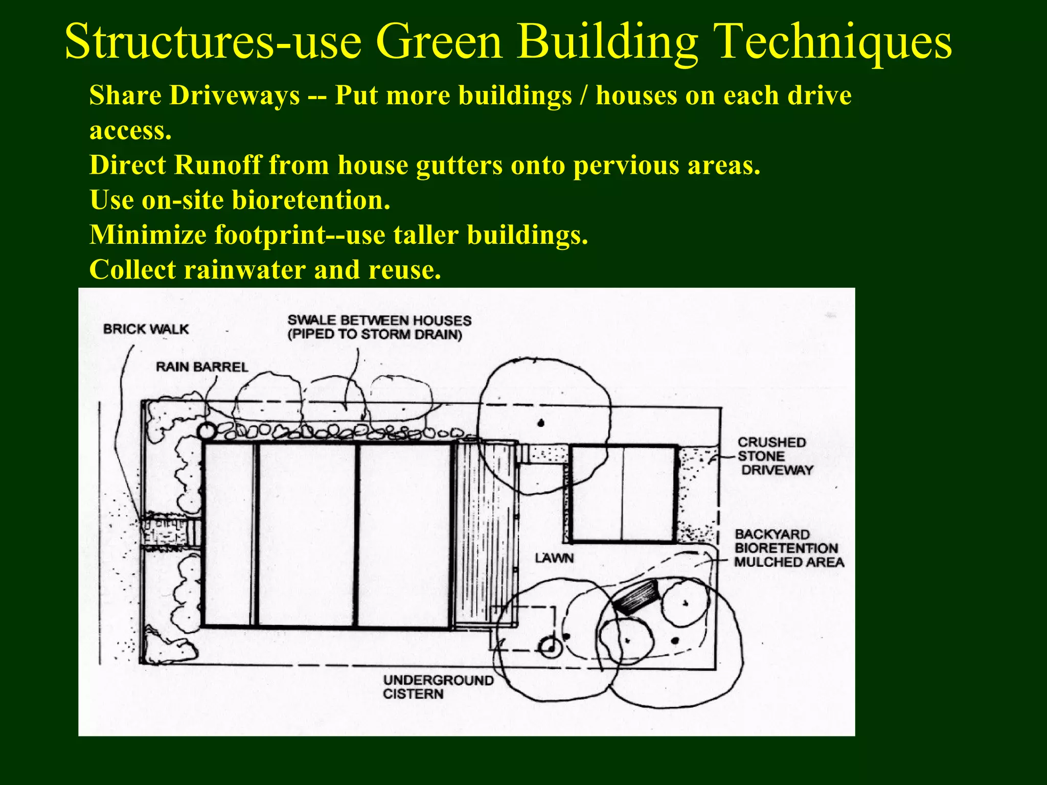 Share Driveways -- Put more buildings / houses on each drive
access.
Direct Runoff from house gutters onto pervious areas.
Use on-site bioretention.
Minimize footprint--use taller buildings.
Collect rainwater and reuse.
Use pervious materials whenever possible.
Structures-use Green Building Techniques
 