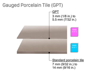 Design Considerations for Large Format Tile | PDF