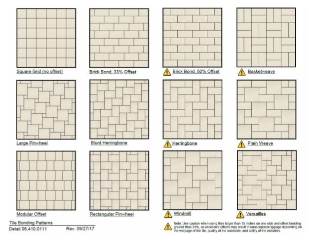 Design Considerations For Large Format Tile