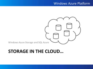 Under loadBrowserBrowserDatabaseWeb TierB/L TierBrowser“Server Busy”BrowserBrowser