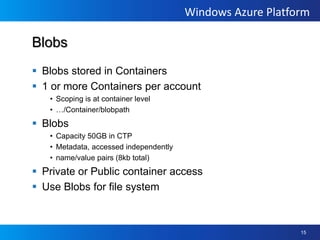 However…p1 p2 p3“Not so great now…”Web TierN L BB/L TierN L BDatabaseWeb TierBrowserB/L TierWeb TierB/L Tier“That took a lot of work - and money!”“Hmmm...  Most of this stuff is sitting idle...”