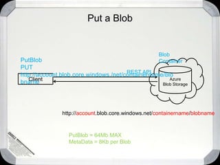 Solve using the Cloud aka Windows Azure PlatformBrowserp1 p2 p3Web RoleN L BWorker RoleN L BBrowserAzureStorageWeb RoleBrowserWorker RoleWorker RoleBrowserWeb RoleBrowserYou don’t see this bitYou don’t see this bitYou don’t see this bitor…Maybe you do