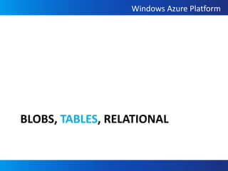 Blobs, Tables, Relational